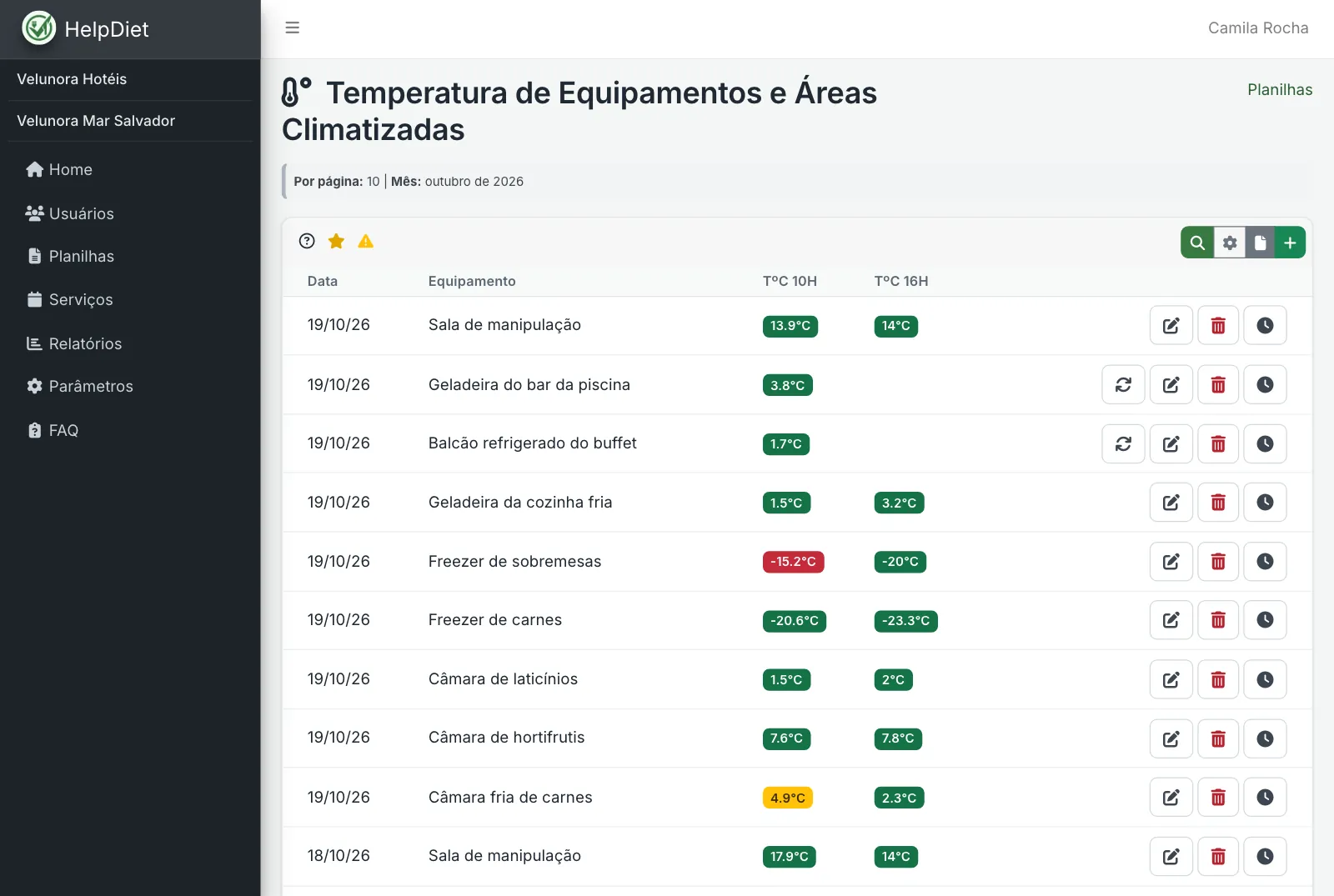 Planilha de temperatura de equipamentos e áreas climatizadas: cada equipamento com a leitura das 10h e das 16h em verde, amarelo ou vermelho, conforme a faixa